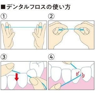 Clinica Advantage Smooth Slim Floss - Image 5