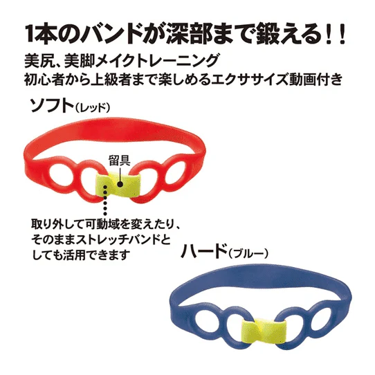 Alphax Beauty Hip & Leg Stretch Resistance Band - Image 5