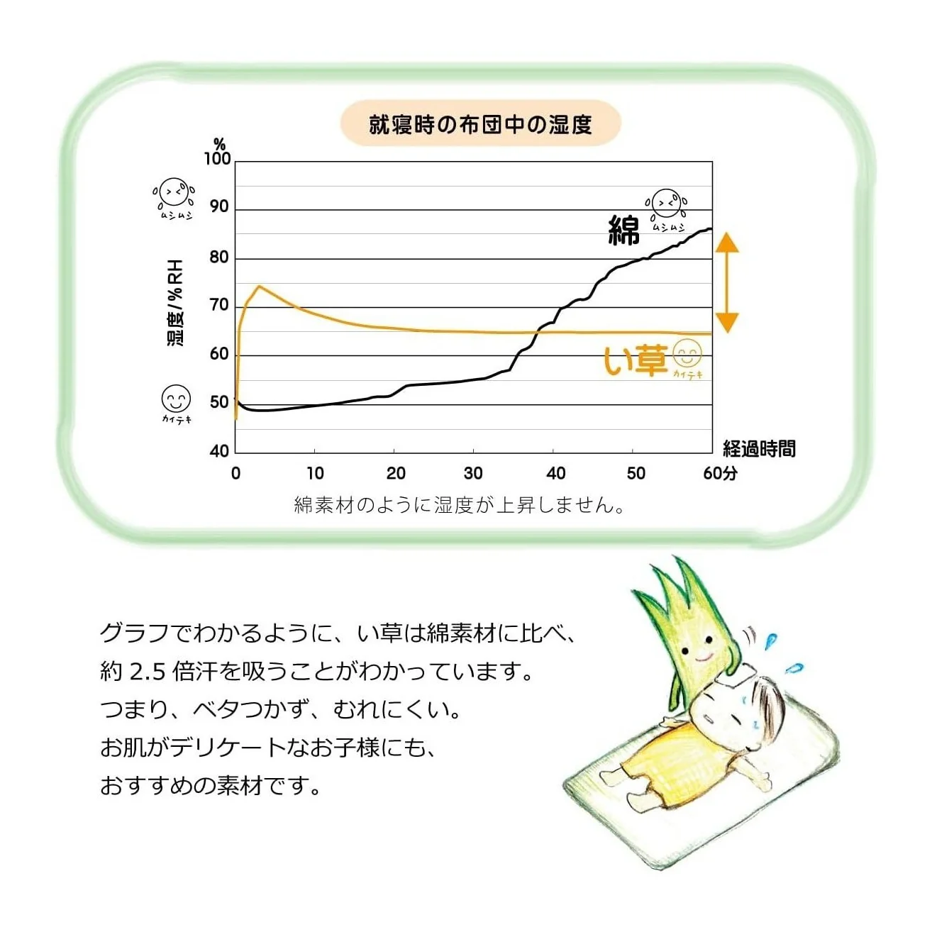 Ikehiko DenimStar Baby Mattress 70x120cm - Image 7