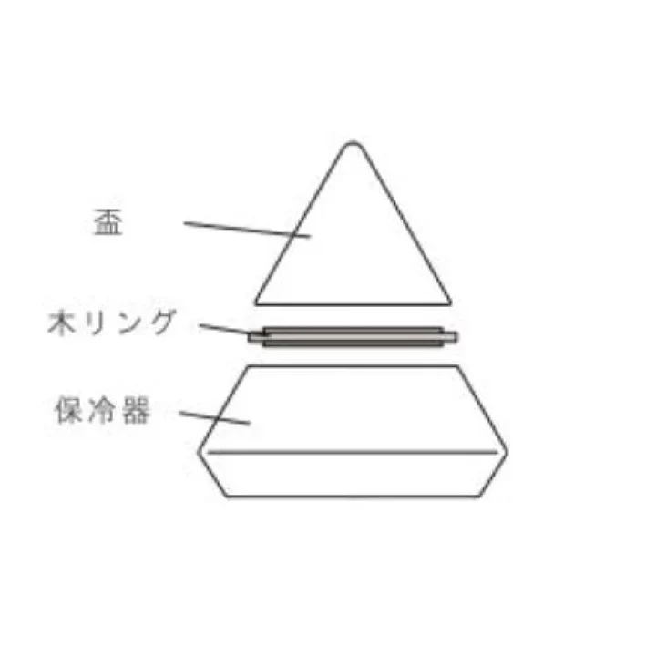 Kaku Sakasuki Conical Sake Set - Image 5