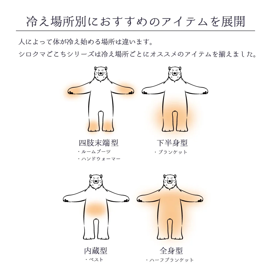 Liv Heart Shiro Kuma 3-Way Blanket - Image 5