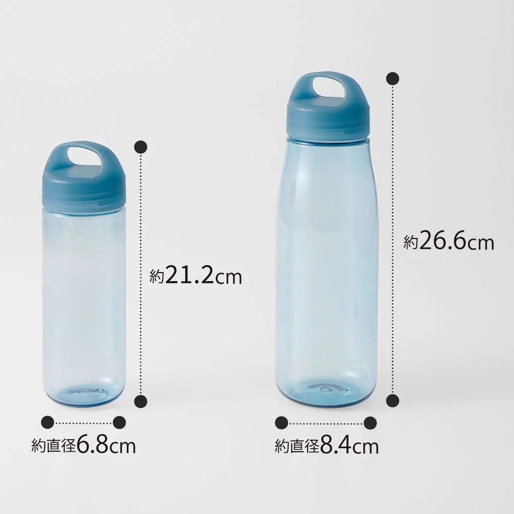 Marna Cocuri Daily Water Bottle 1L - Image 10