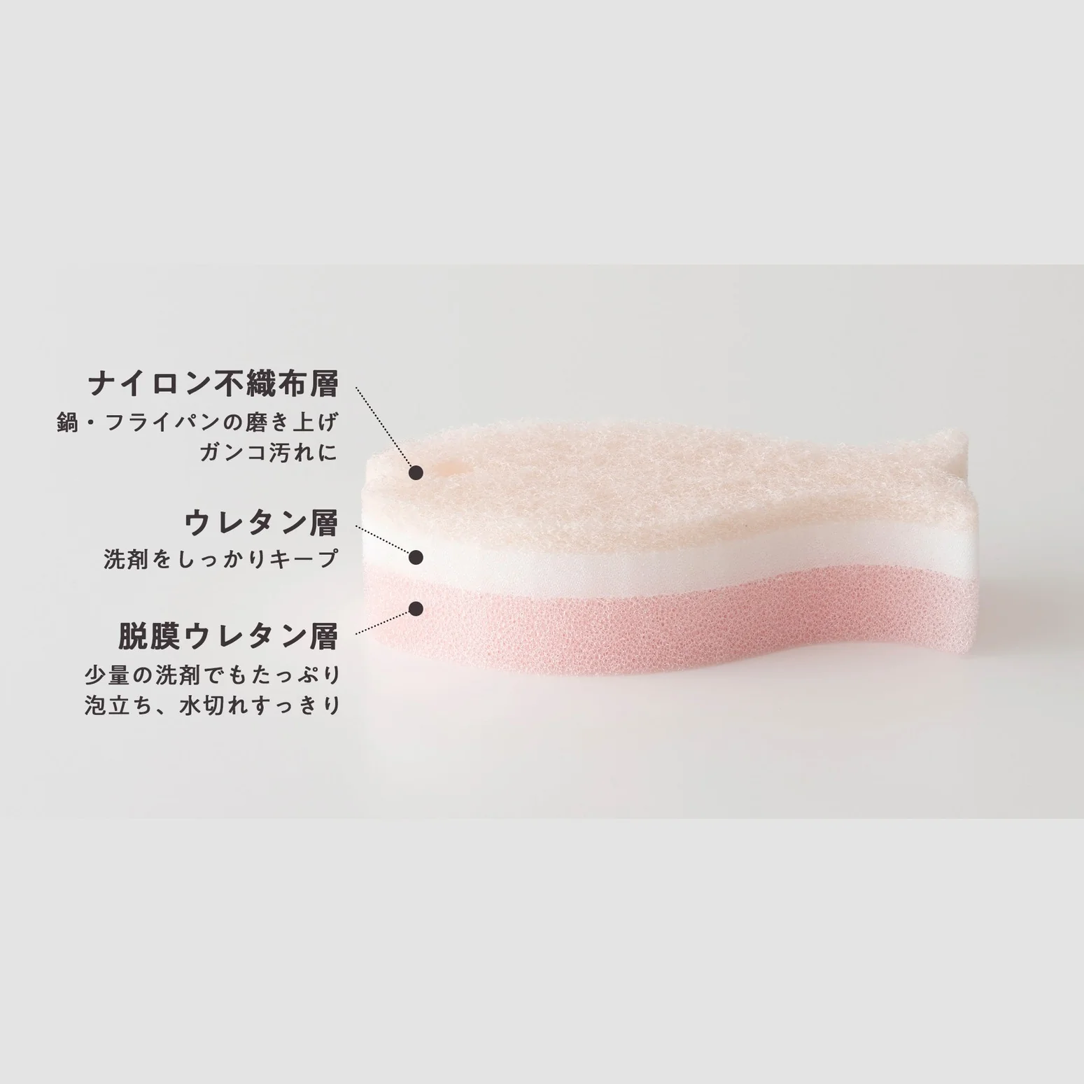 Marna OSAKANA Sakura Sponge 2P - Image 7
