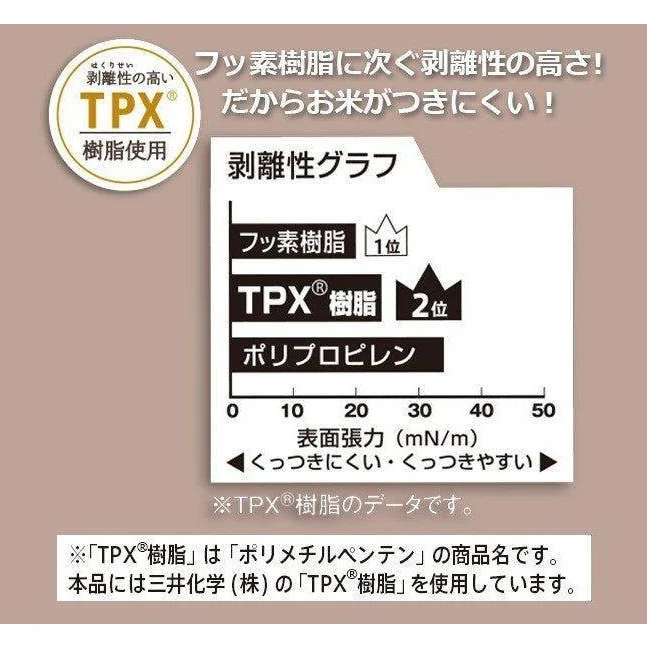 Marna Kiwami Premium Rice Scoop Premium Clear TPX - Image 6