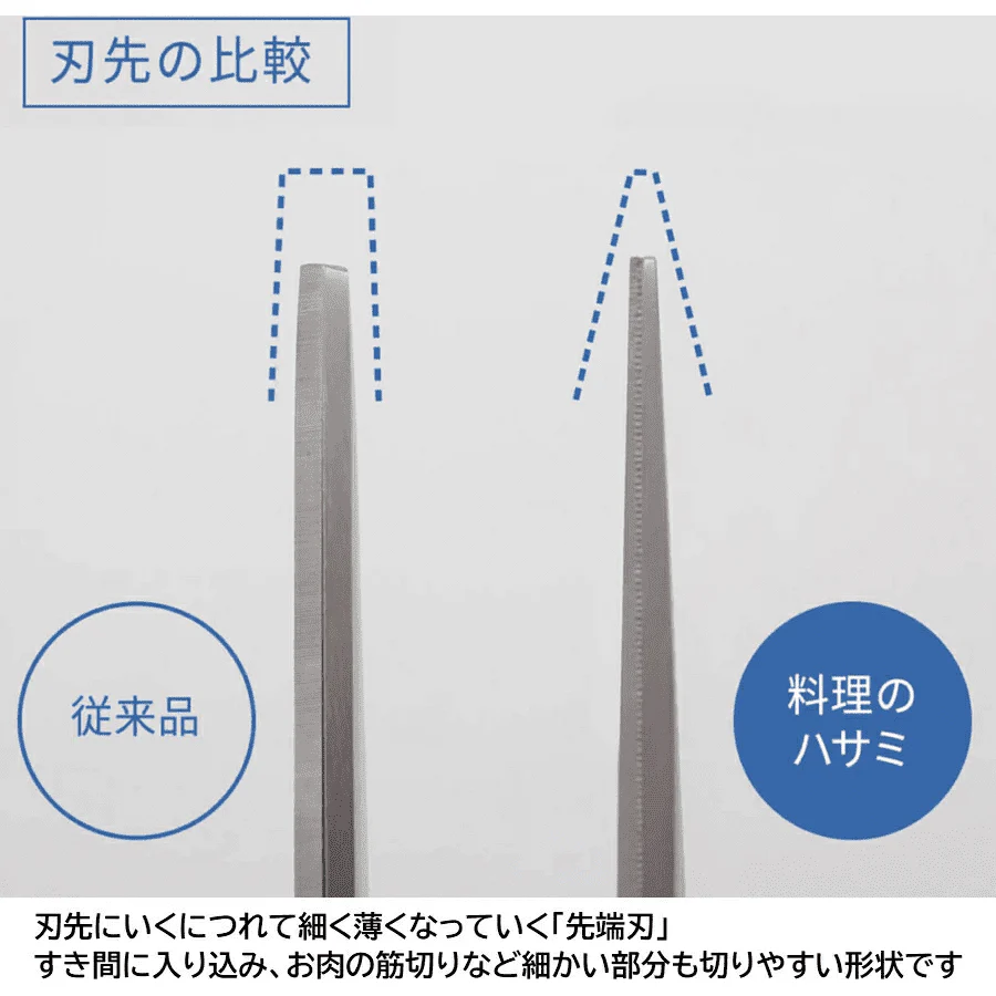 Marna Sharp Kitchen Scissors - Image 7
