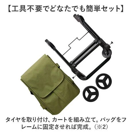 Rep COCORO Insulated Utility Trolley - Image 16