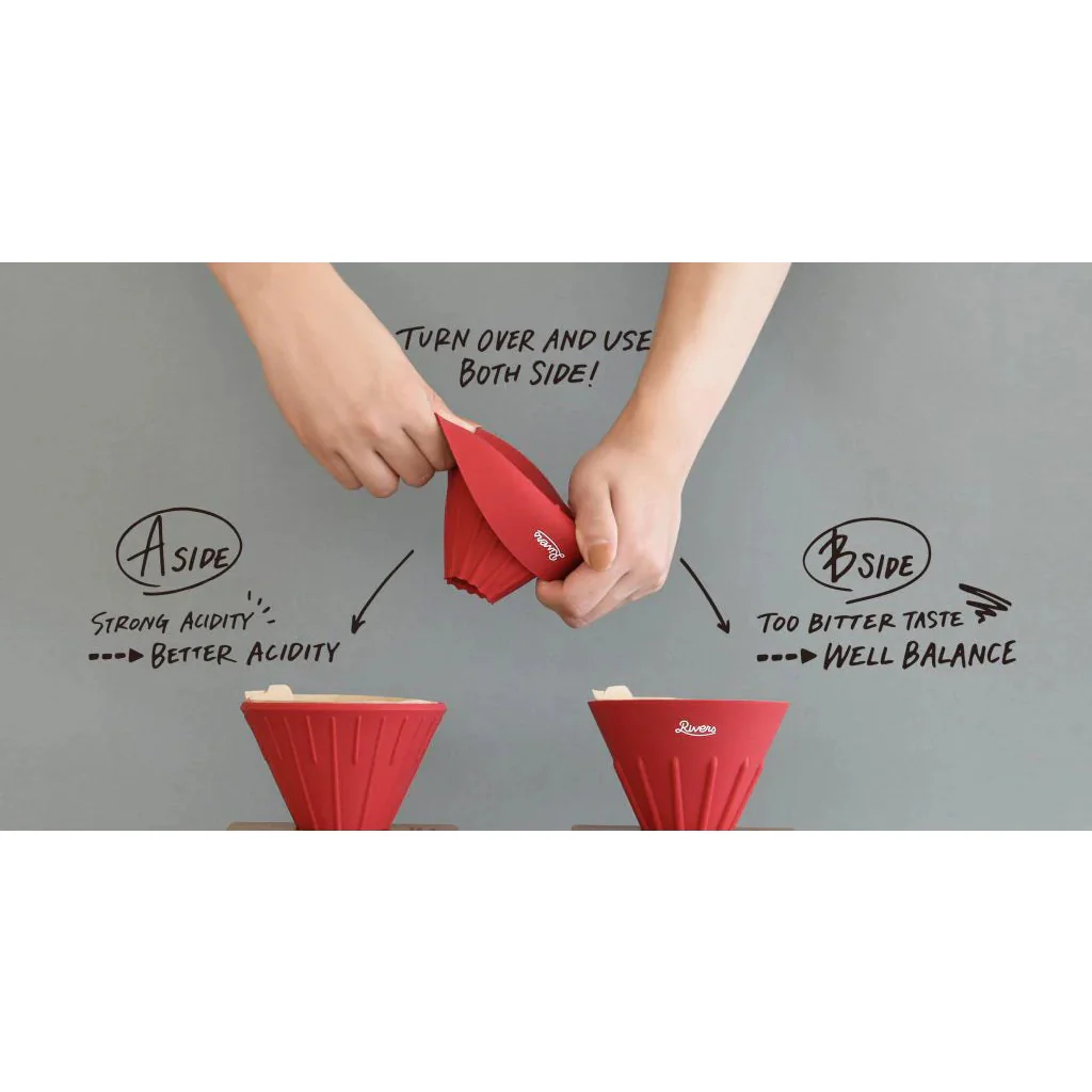 Rivers Reversible Coffee Dripper - Image 2