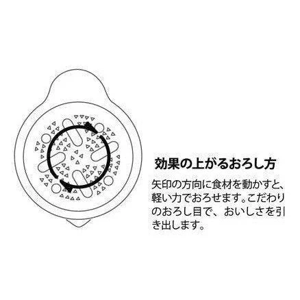 Shikika Porcelain Baby Food Oroshi - Image 3