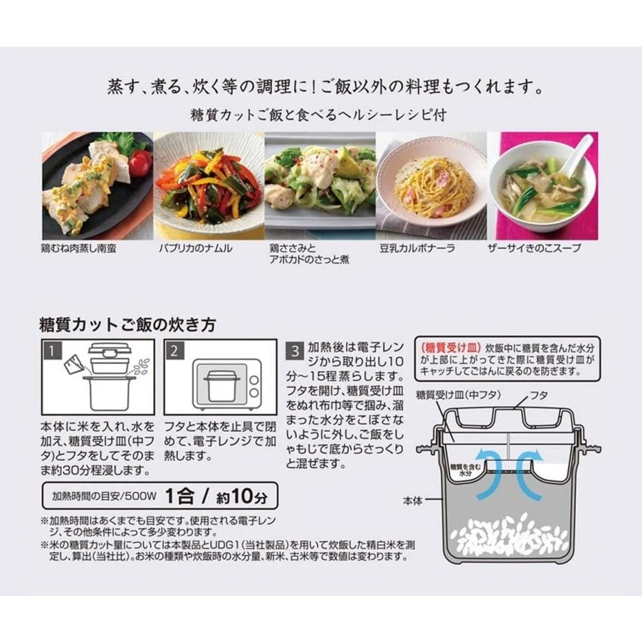 Skater Microwave Low Carb- Rice Cooker 1 Cup - Image 5
