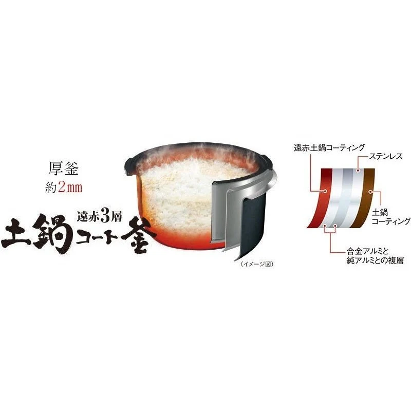 Tiger IH Rice Cooker - JPW-G - Image 7