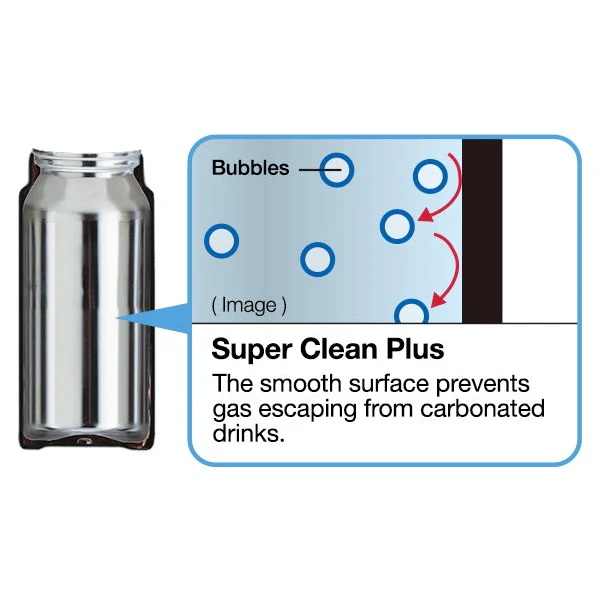 Tiger Vacuum Insulated Bottle for Carbonated Drinks MTA-T050 - Image 7