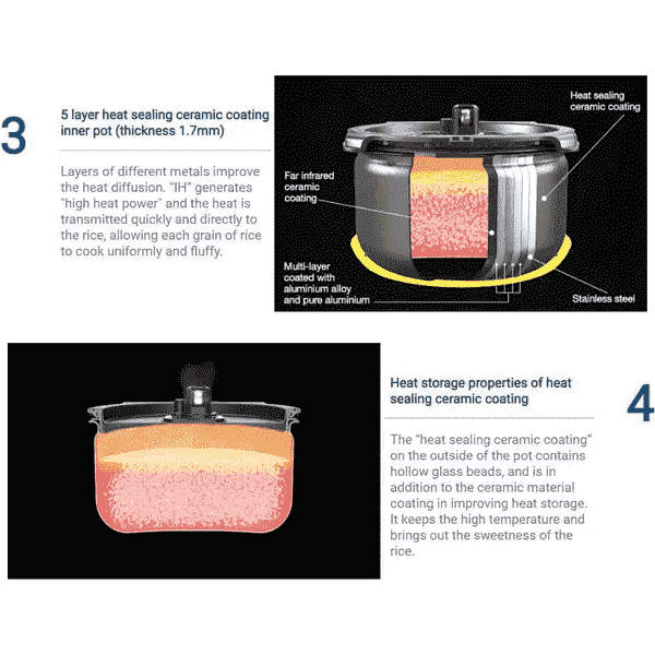 Tiger Pressure IH Rice Cooker - JPK-G - Image 4