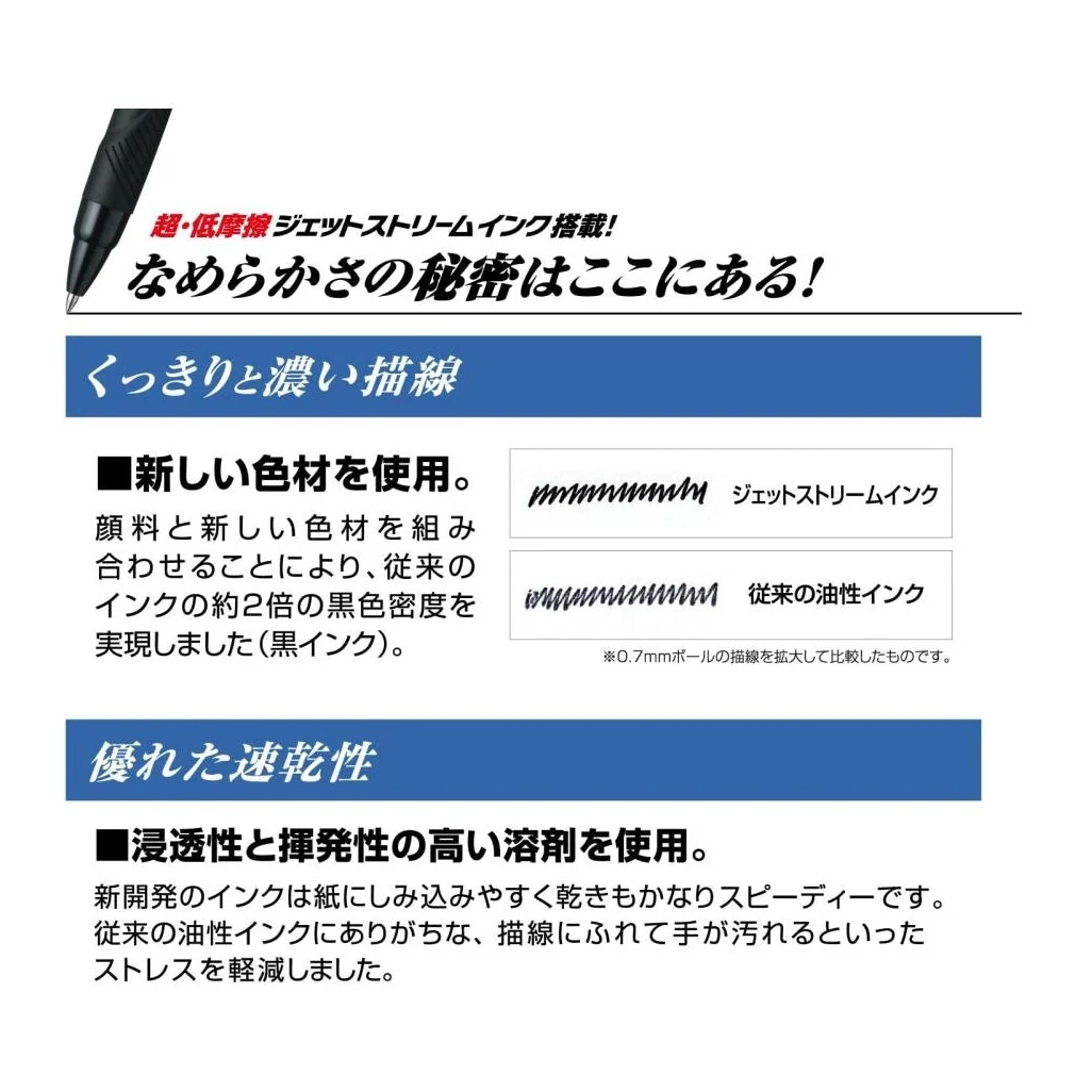 Uni Jetstream 4&1 Multi Function Pen - 0.5mm - Image 7