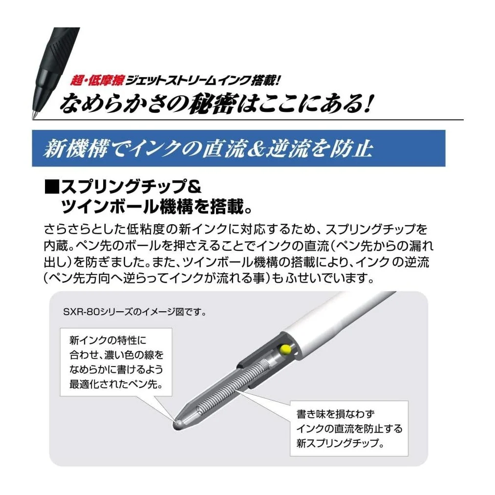 Uni Jetstream 4&1 Multi Function Pen - 0.5mm - Image 8
