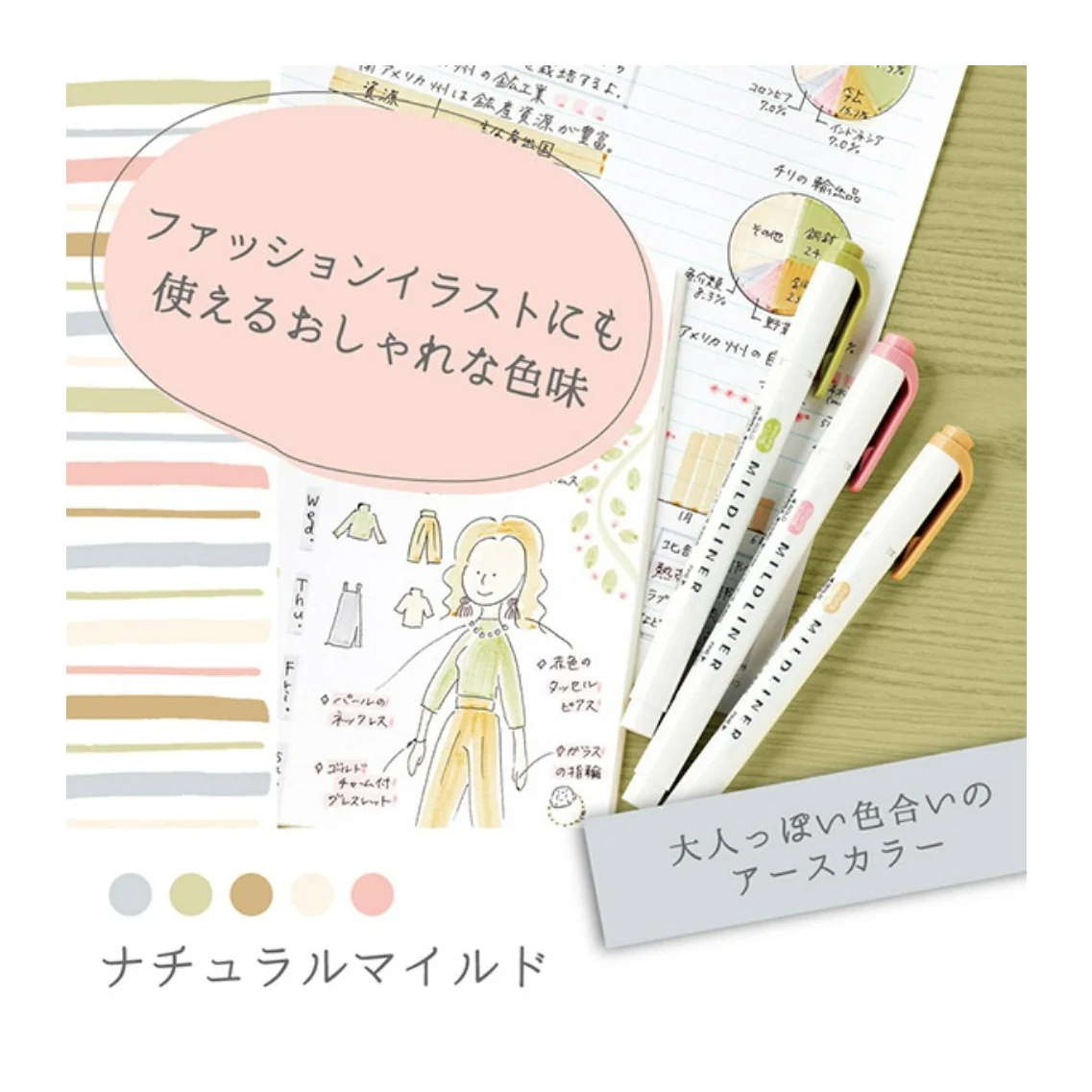 Zebra Mildliner 2020 5 colour set - Image 8