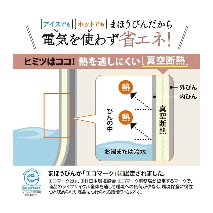 Zojirushi AG-LC10 Thermal Glass Pot 1.0 L - Image 4